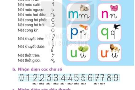 Chủ biên sách Tiếng Việt 1 khẳng định có dạy chữ P