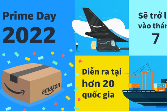 Amazon Prime Day 2022 sẽ trở lại vào tháng 7 tại hơn 20 quốc gia