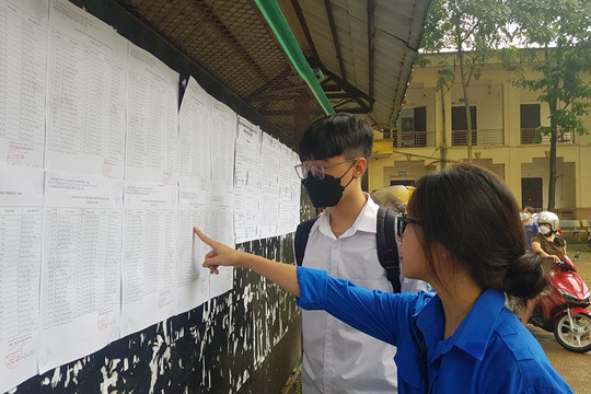 Phú Thọ công bố điểm thi vào lớp 10 năm học 2022-2023