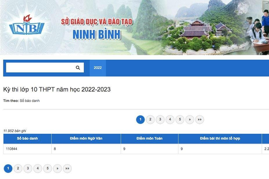 Thí sinh Ninh Bình tra cứu điểm thi tốt nghiệp THPT năm 2022 ở đâu?