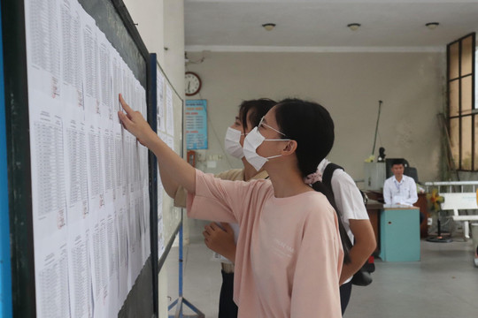Đà Nẵng: 11/31 cơ sở giáo dục có 100% học sinh đỗ tốt nghiệp THPT