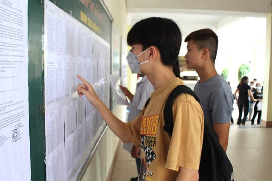 Điểm chuẩn Đại học Thái Nguyên