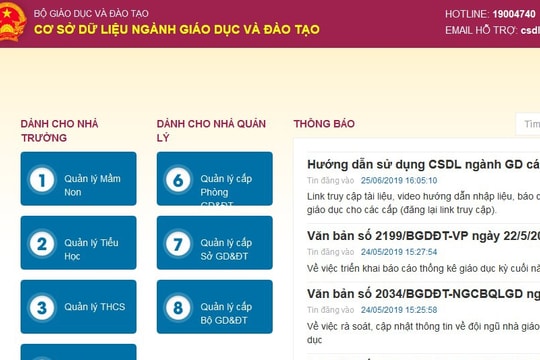 Ngành giáo dục nâng cao năng lực chuyển đổi số