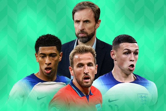 Tuyển Anh có giá trị đội hình đắt nhất World Cup 2022