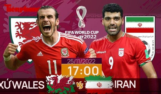 Dự đoán tỷ số Xứ Wales vs Iran 17h ngày 25/11