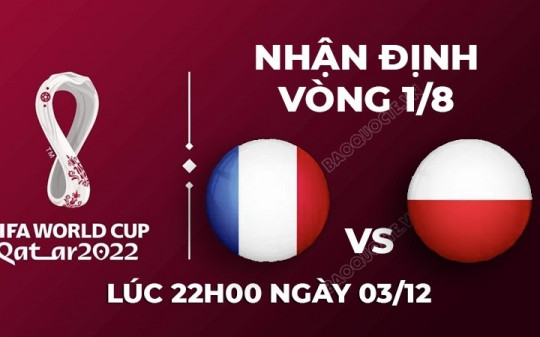 Nhận định, dự đoán tỉ số giữa Pháp vs Ba Lan lúc 22h ngày 4/12