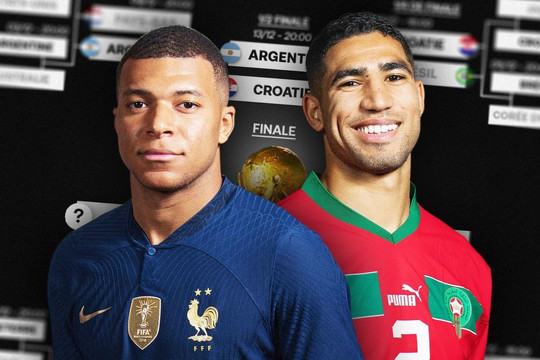 Hakimi hẹn Mbappe ở bán kết World Cup