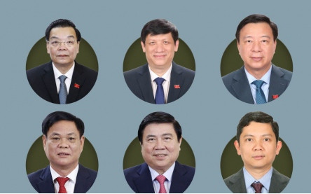 6 Ủy viên Trung ương Đảng khóa XIII bị cách chức, thôi chức trong năm 2022