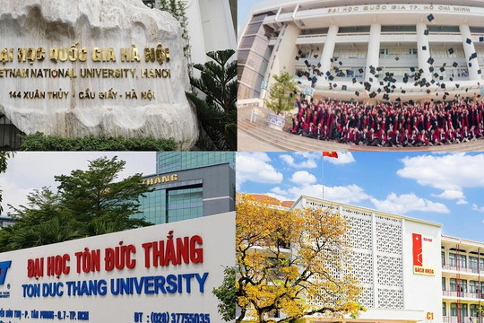 Bảng xếp hạng top 100 trường đại học Việt Nam VNUR 2023 chưa đủ tin cậy