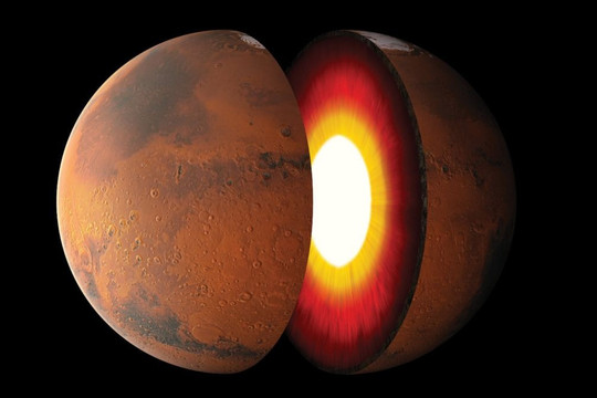 Điều khiến Sao Hỏa khác biệt với Trái Đất