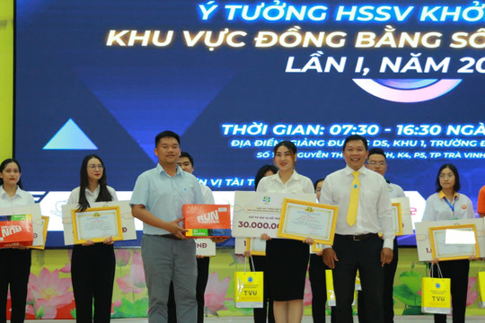 Kiên Giang khen thưởng SV đoạt giải Khởi nghiệp đổi mới sáng tạo