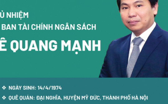 Chân dung tân Chủ nhiệm Uỷ ban Tài chính Ngân sách Lê Quang Mạnh