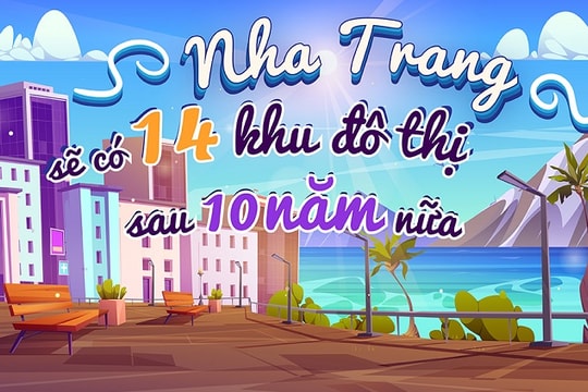 Nha Trang sẽ có 14 khu đô thị sau 10 năm nữa