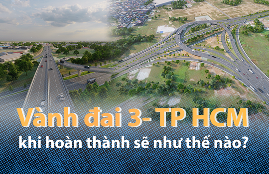 Đường vành đai 3 khi hoàn thành sẽ như thế nào?