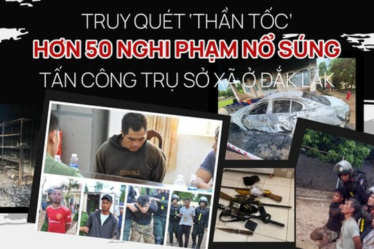 Truy quét ‘thần tốc’ hơn 50 nghi phạm nổ súng tấn công trụ sở xã ở Đắk Lắk