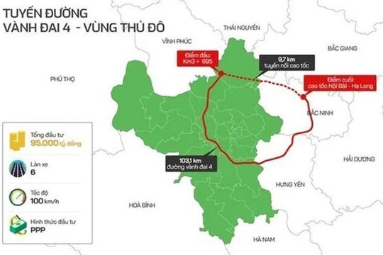 Hà Nội sẽ khởi công Dự án đường Vành đai 4 - Vùng Thủ đô tại 4 vị trí
