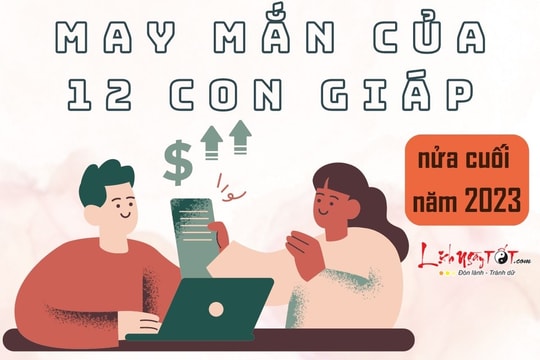 May mắn của 12 con giáp nửa cuối năm 2023: Cơ hội giúp 12 con giáp chinh phục đỉnh cao