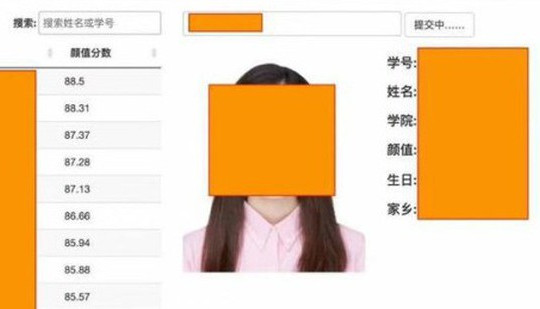 Trung Quốc: Trang web công khai "đánh giá nhan sắc nữ sinh" để nam sinh vào chấm điểm ngoại hình