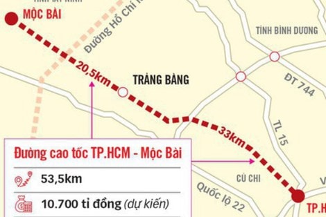 Bổ sung cao tốc TP HCM - Mộc Bài vào danh mục dự án quan trọng quốc gia