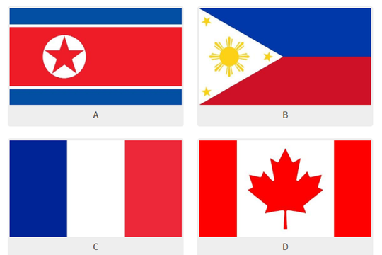 Trắc nghiệm: Bạn nhận biết được bao nhiêu quốc kỳ trên thế giới?