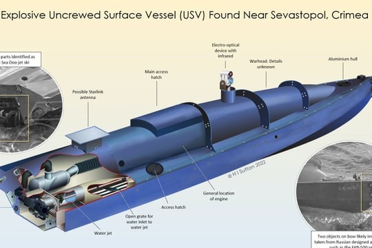 USV bất lực trước đòn độc đáo của Hạm đội Biển Đen