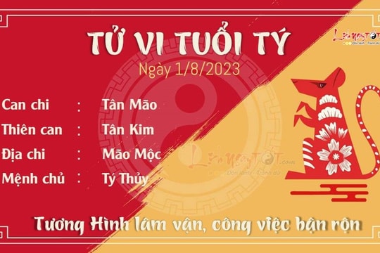 Tử vi thứ 3 ngày 1/8/2023 của 12 con giáp: Dần bản lĩnh, Hợi phóng khoáng