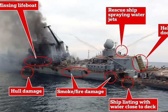 Nga bít đường ra Biển Đen để vô hiệu hóa tàu cảm tử?
