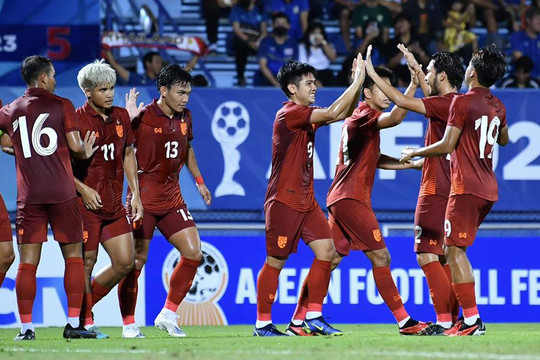 Video bóng đá U23 Thái Lan - U23 Brunei: Sức mạnh vượt trội, độc chiếm ngôi đầu (U23 Đông Nam Á)