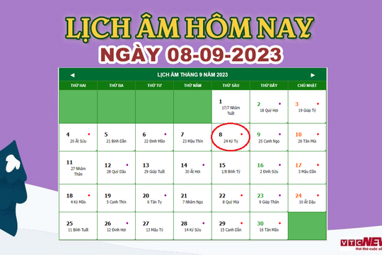 Lịch âm 8/9 - Âm lịch hôm nay 8/9 chính xác nhất - lịch vạn niên 8/9/2023