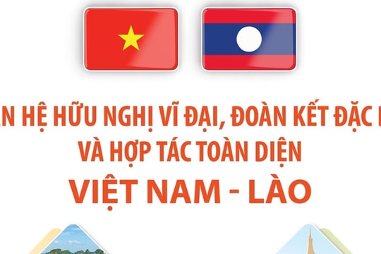 Quan hệ hợp tác Lào - Việt đang ở mức cao chưa từng có trong lịch sử