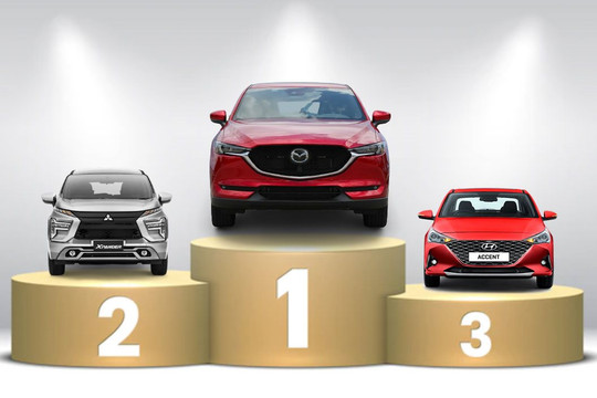 Top 10 mẫu xe bán nhiều nhất tháng 9/2023 - Mazda CX-5 tiếp tục dẫn đầu