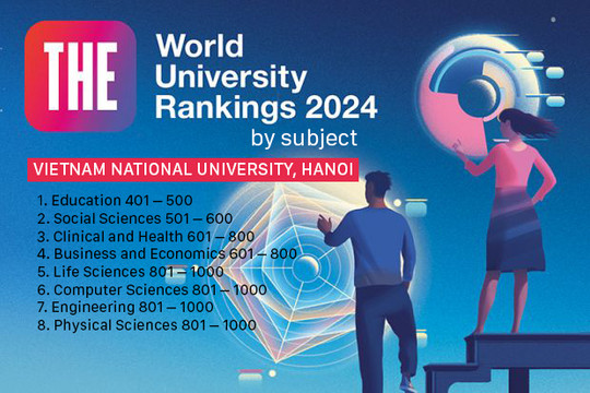 Giáo dục đại học Việt Nam tiếp tục khẳng định vị thế tại bảng xếp hạng thế giới