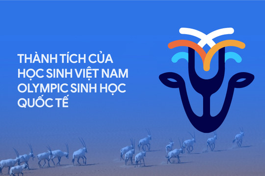 Infographic thành tích của học sinh Việt Nam tại Olympic Sinh học quốc tế 2023