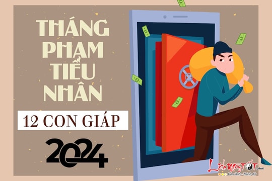 Tháng phạm tiểu nhân năm 2024 của 12 con giáp: Thời điểm dễ sa cơ lỡ vận