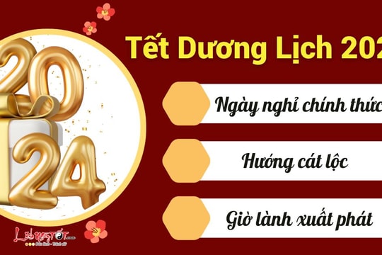 Tết Dương lịch 2024 được nghỉ 3 ngày: Chọn hướng LỘC giờ đẹp xuất hành cho các tuổi