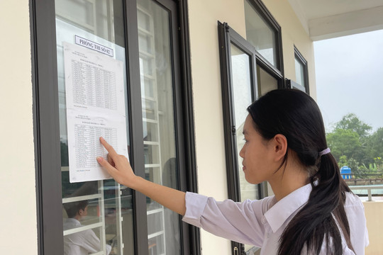 1.130 học sinh Hà Tĩnh tham dự kỳ thi chọn học sinh giỏi cấp tỉnh lớp 11