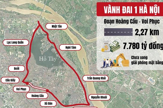 Tuyến đường "đắt nhất hành tinh" ở Hà Nội có gì đặc biệt?