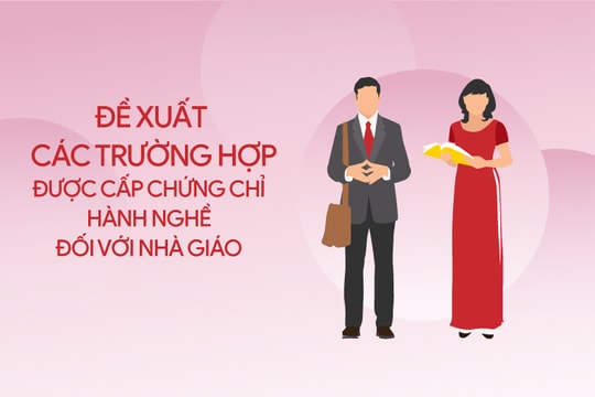 Đề xuất các trường hợp được cấp chứng chỉ hành nghề đối với nhà giáo