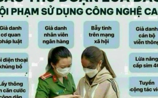 Mất tiền tỷ vì những cuộc điện thoại giả danh