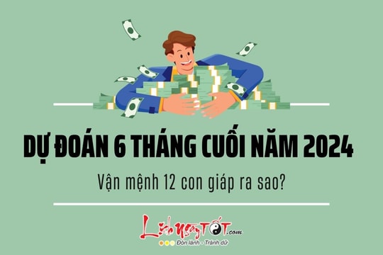 Dự đoán vận mệnh 12 con giáp trong 6 tháng cuối năm 2024: Đón thay đổi tích cực hay khó khăn ngập lối?