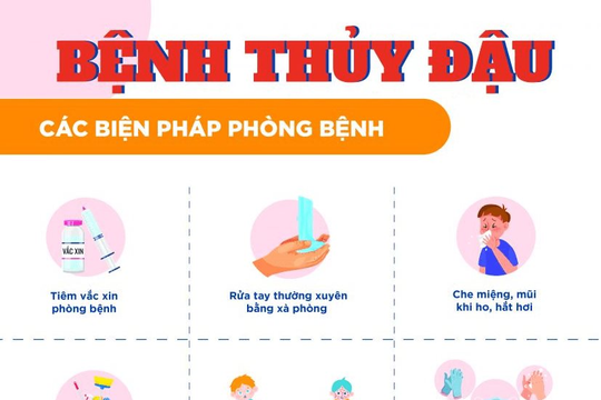 10 loại lá tốt cho bệnh nhân thủy đậu