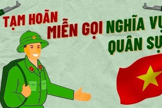 Những công dân được tạm hoãn gọi nhập ngũ