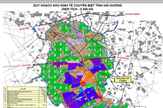 Hải Dương: Lập khu kinh tế chuyên biệt 5.300ha gần cao tốc Hà Nội – Hải Phòng, sẽ có khu công nghiệp, thương mại dịch vụ, đô thị...