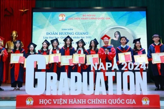 Điểm chuẩn Học viện Hành chính Quốc gia năm 2024