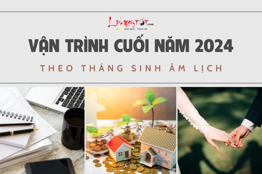 Vận trình cuối năm 2024 theo tháng sinh âm lịch: Ai thành công mọi mặt?