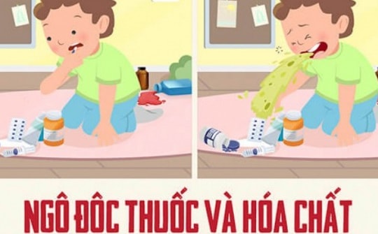 Dấu hiệu và cách xử trí khi bị ngộ độc thuốc và hóa chất