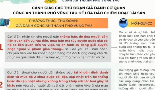 Bị mất gần 1 tỉ đồng sau cuộc gọi từ số máy lạ