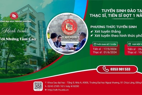 Tuyển sinh 2024 - CTĐT trình độ Thạc sĩ ngành Tài chính – Ngân hàng tại Trường Đại học Ngoại thương