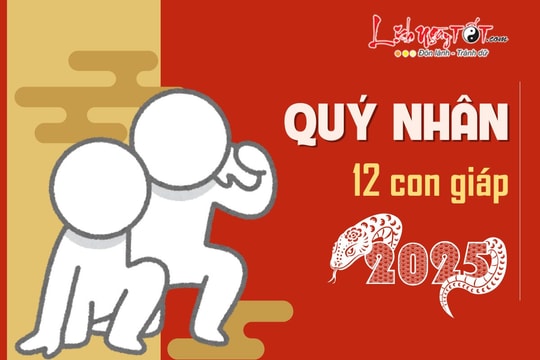 Tìm ra QUÝ NHÂN phù trợ đắc lực cho 12 con giáp năm 2025: Gặp được nhớ kết thân để phúc lộc vô tận