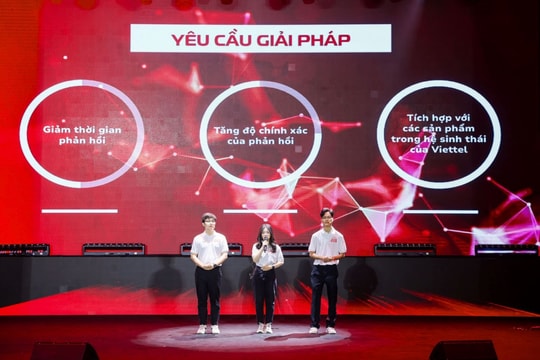 40% sáng kiến, ý tưởng từ Viettel Digital Talent được ứng dụng hiệu quả